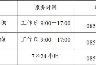 關于貴陽市國有企業(yè)招標采購平臺 上線運行相關事宜的通知